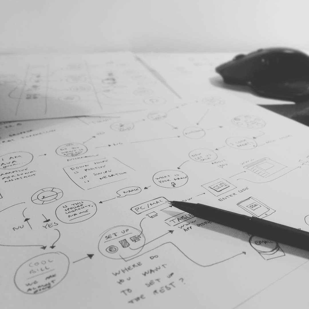 Sketching interactions for my bachelor concept. I really think software and hardware should be thoug