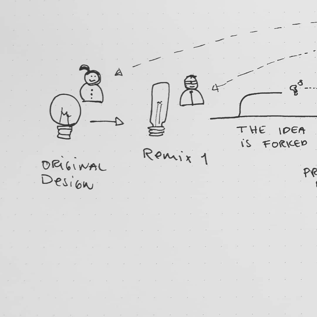 How does a royalty model look when the design is open-source and manufactured by distributed digital