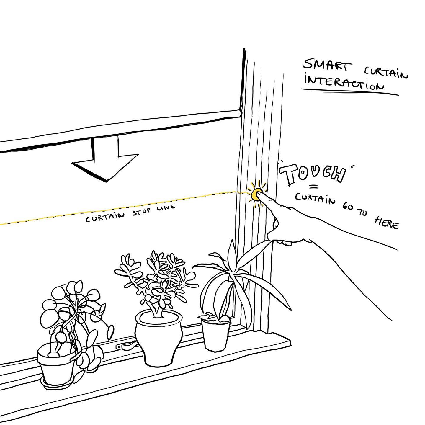 #interactiondoodling ... #interactiondesign #design #procreate #sketch